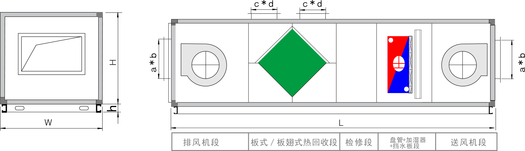 昌邑板翅/板式组合形式